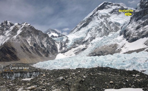 Le camp de base (en bas à gauche) et le lieu de l'avalanche (en haut à droite) selon J.B. Saubusse (JBS)