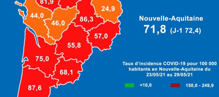 Covid-19 : l’évolution de l’épidémie en Nouvelle-Aquitaine interpelle