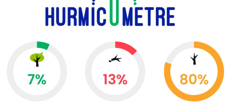 L’Hurmicomètre : l’appli de l’opposition LREM qui note le maire de Bordeaux