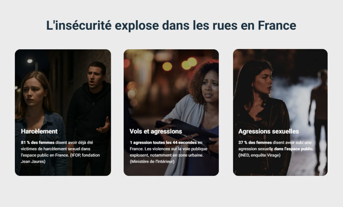 L&rsquo;appli anti-harcèlement de rue Safly, c’est déjà fini