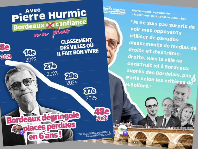 Ces palmarès qu&rsquo;il fait bon honnir au dernier conseil municipal de Bordeaux